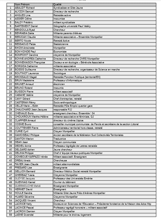 signataires 1 appel confluences 19