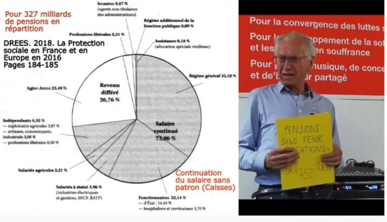 friot conf gesticulée
