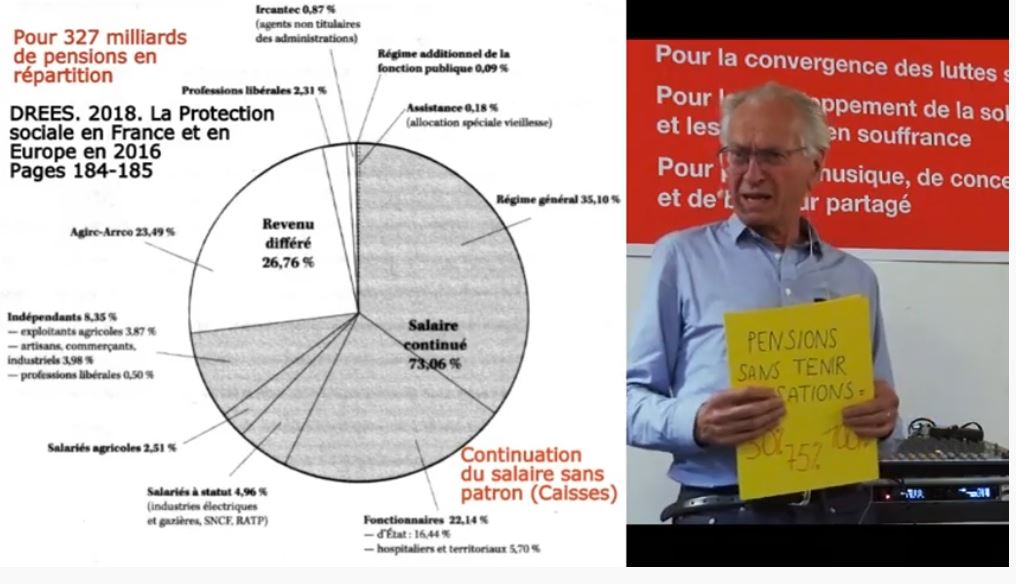 friot conf gesticulée