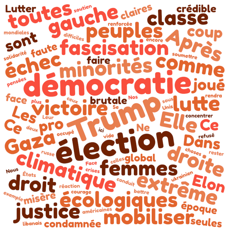 Après l’élection de Trump, un drame pour le climat, la démocratie et les droits humains